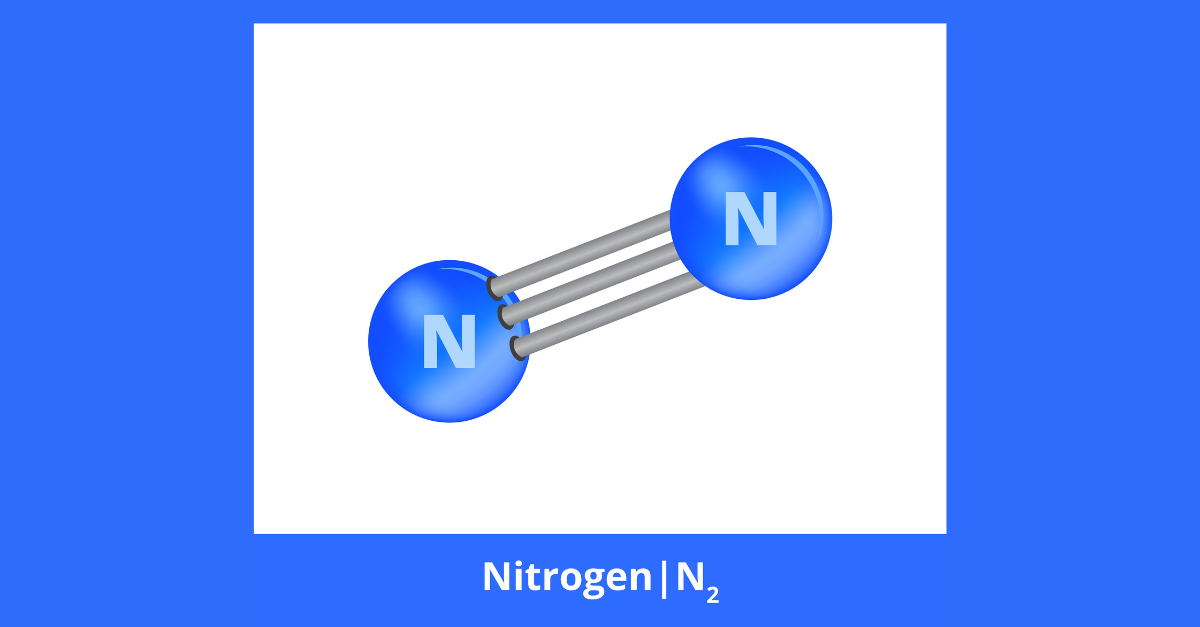 công thức cấu tạo phân tử của n2 là