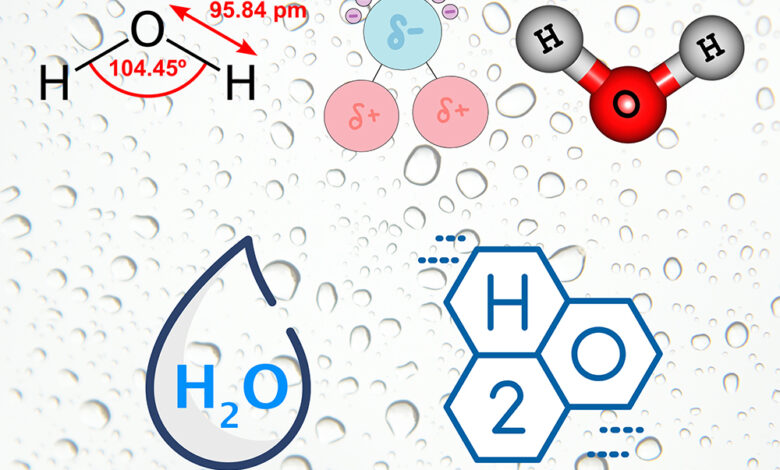 H2O là gì? Cấu Tạo và Tính Chất hoá học của nước, phân loại nước sinh hoạt như nào?